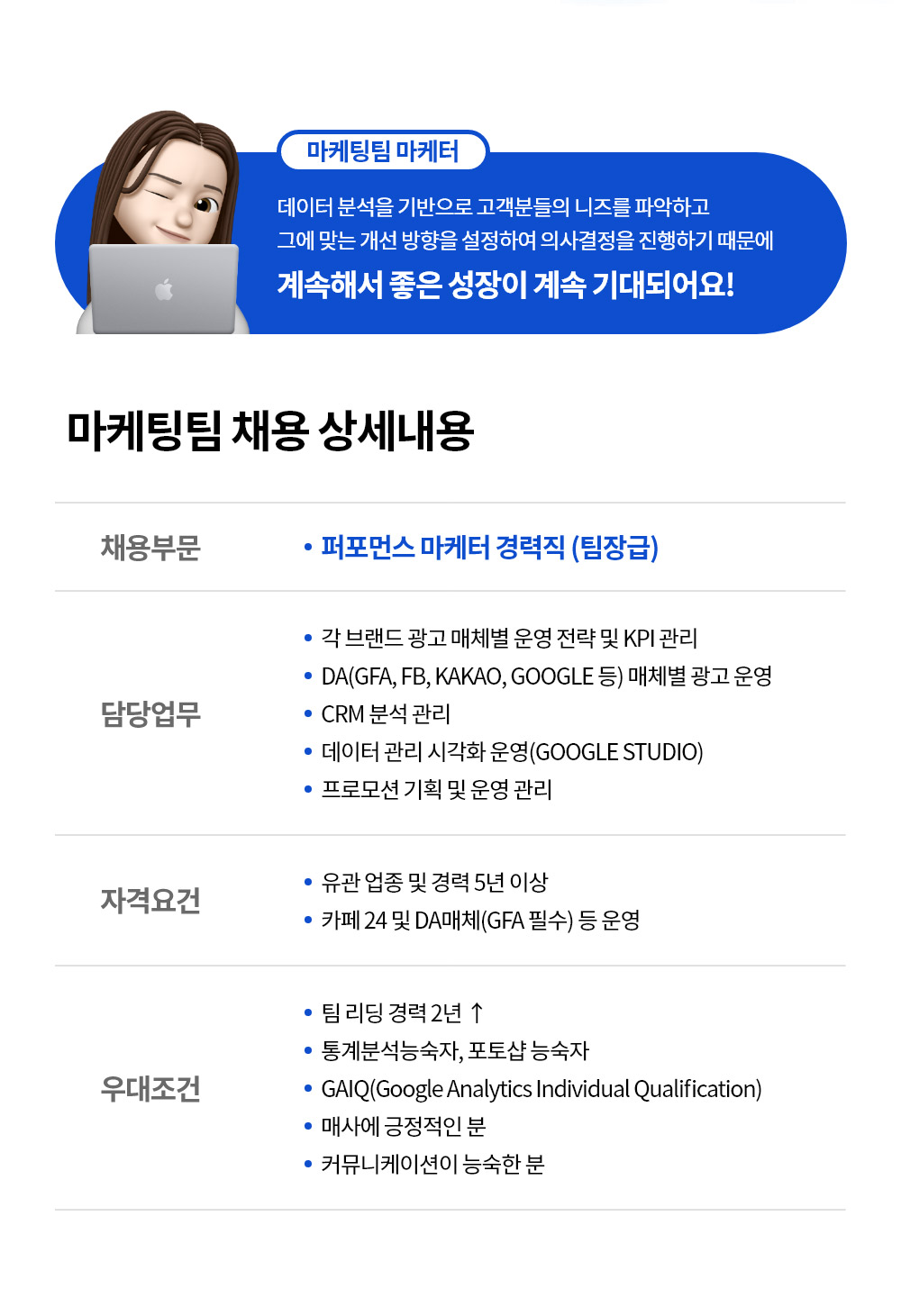 [(주)더블유아일랜드] (주)더블유아일랜드 브랜드 커머스 퍼포먼스 마케팅 팀장 모집 - 사람인
